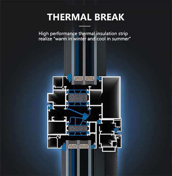 aluminium sliding patio doors aluminium sliding patio doors